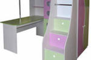 Какой должна быть детская мебель