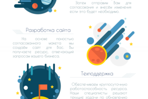 Главная страничка сайта