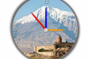 Аналоговые часы