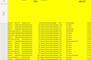 Заполнение таблиц