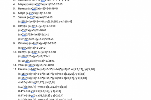 Проектная работа «Графики функций и творчество».