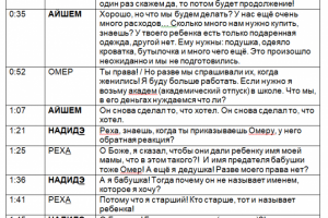 Перевод серии сериала Люби меня таким