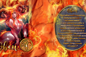 Принт лоя кружки из серии Зодиак