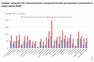 Анализ рынка керамической плитки в ОАЭ