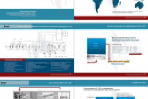 Нефтеперерабатывающая компания (каталог)