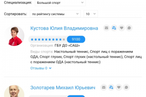 Внедрение системы распознования лиц для Спорткомитета