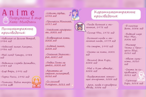 Презентация №3