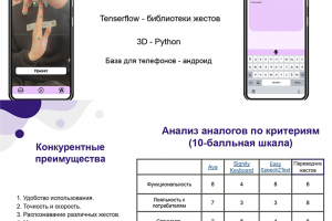 Презентация №1