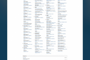 Полный клон Funpay.ru + Админка