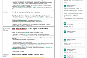 Корректура резюме на английском языке