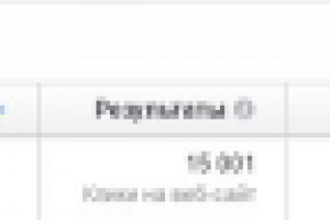 Реклама Facebook/Instagram - Электроника и гаджеты