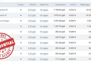 Реклама Вконтакте - Мобильное приложение