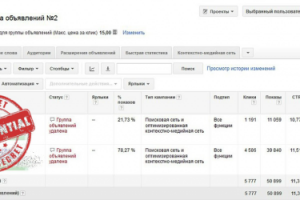 Реклама Google Adwords - Товары для дома