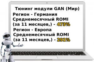 Тюнинг модули GAN (Мир)