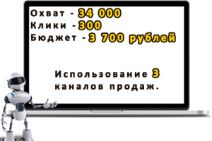 Искусственные ёлки