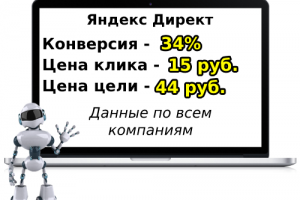 Реклама услуг по копке колодцев