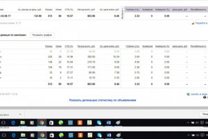 Интернет-магазин детской одежды