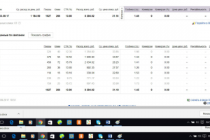 Интернет-магазин гелиевых воздушных шаров
