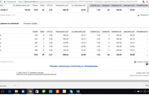 Интернет-магазин весового чая и кофе