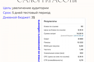 Таргетированная реклама: салон красоты