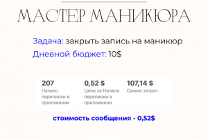 Таргетированная реклама: мастер маникюра