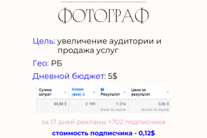 Таргетированная реклама: фотограф