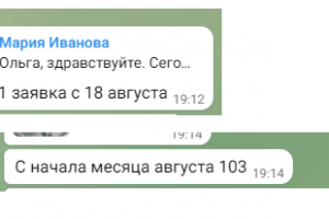 Кейс: Таргетированная реклама для Фитнес студии в Казахстане.