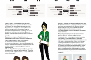 Работа 4060846