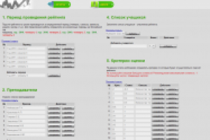 Рейтинг учащихся школы Edurate (редактор справочников)