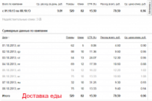 Работа 2526737