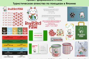 концепт борд