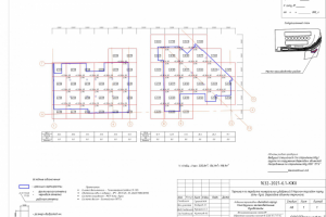 Картограмма