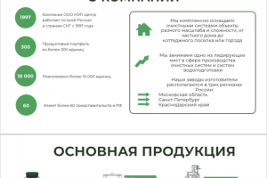 Презентация