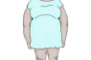 Грустная тетка на весах