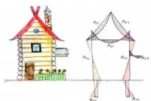 Рисованное видео о моей работе.