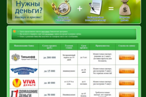 http://banking24.su/