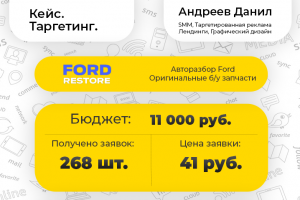 [Таргетинг] FordRestore - оригинальные б/запчасти Ford