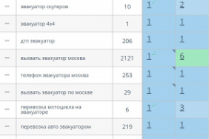 Работа 3944567