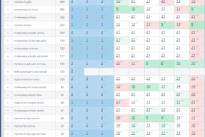 Работа 3648292