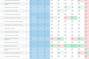 Работа 3648290