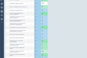 самогонные аппараты