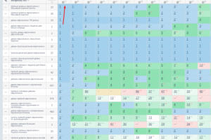 Работа 3648258