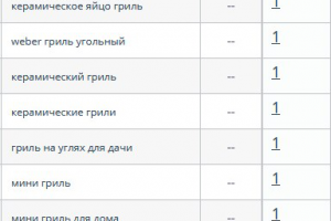 Работа 3314347