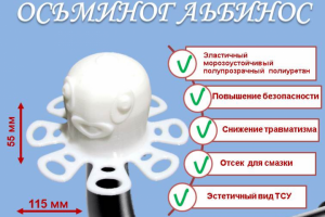 Копчек на фаркоп