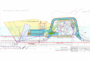 Скотное-технический план участка