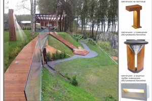 Суходольская территория-свет