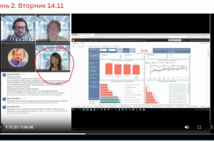 Выступление на Демо-днях развития IT-систем