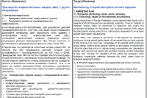 Маркетинговый план производства