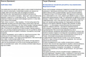 Омыватели изоляторов ЛЭП