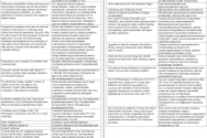 Описание прибора для тестирования растворимости